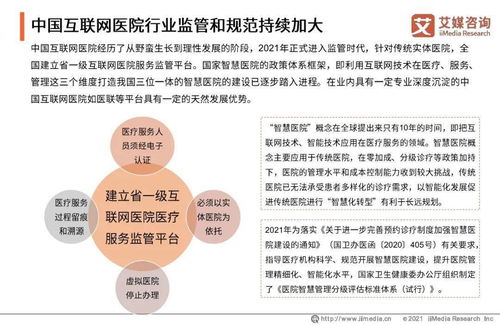 艾媒咨詢2021年中國互聯(lián)網(wǎng)醫(yī)院行業(yè)發(fā)展研究報(bào)告 洞察趨勢(shì)、解讀挑戰(zhàn)與展望未來