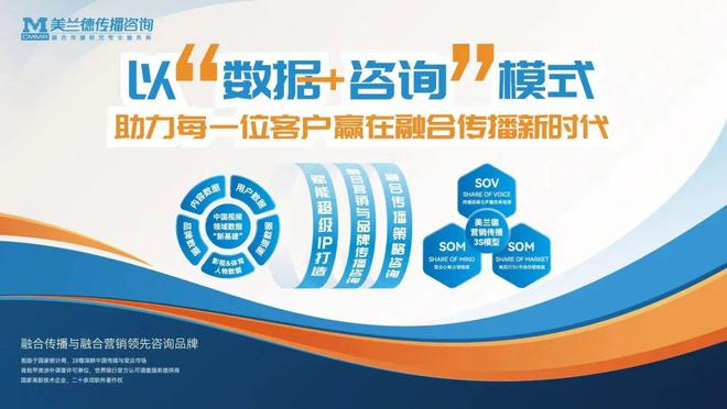 行業(yè)資訊 | 第30屆中國國際廣播電視信息網(wǎng)絡(luò)展覽會將于4月舉辦；互聯(lián)網(wǎng)大廠加速布局AI社交